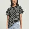 Calli Weekend Tee -Outlet Clothing Store calli 7543 1589926 1